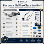 Clean MaxPro - Escova Elétrica 9 em 1 Para Limpeza Profunda (+Brindes Grátis)