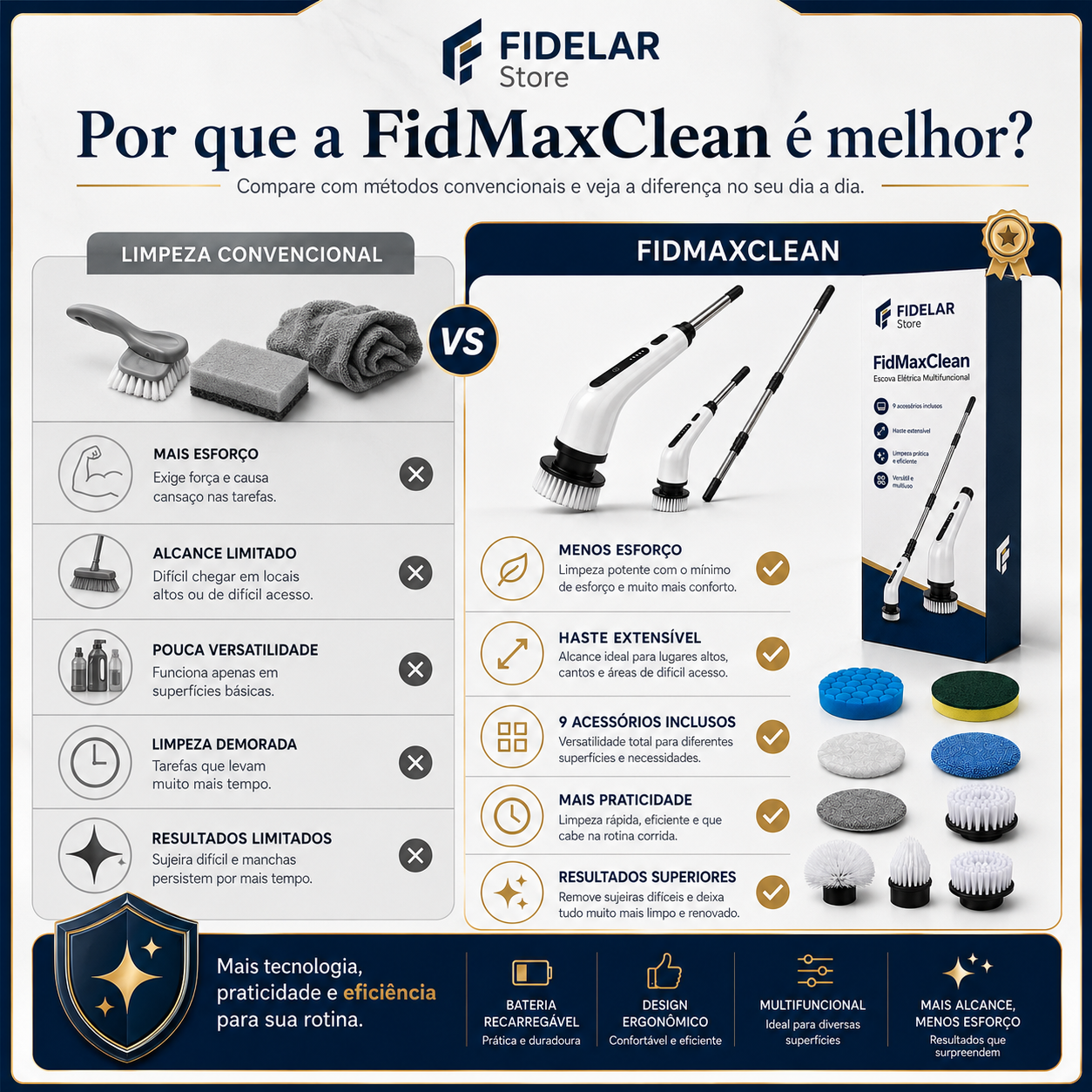 Clean MaxPro - Escova Elétrica 9 em 1 Para Limpeza Profunda (+Brindes Grátis)