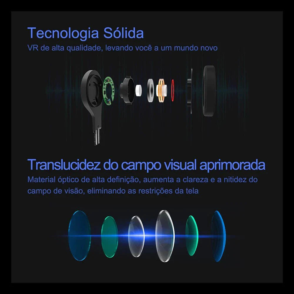Óculos VR Realidade Virtual 3D